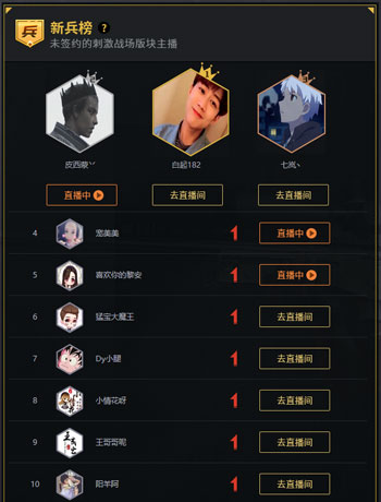 电子老虎机中奖瞬间