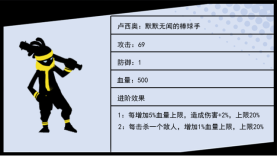 pg宝石侠攻略